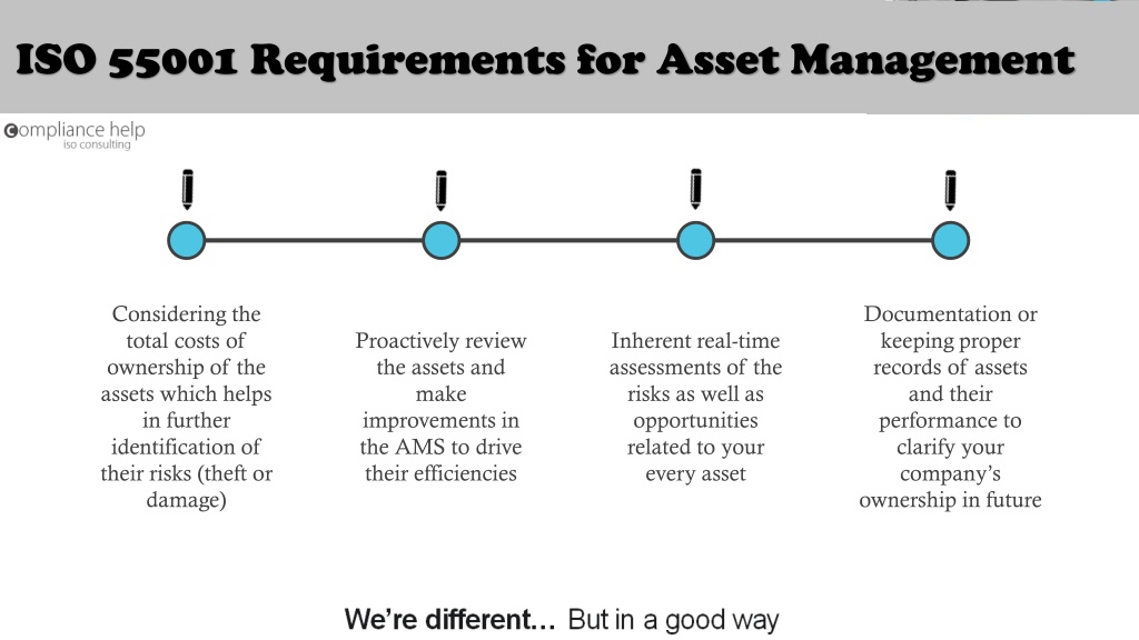 Ppt Iso 55001 Certification Requirements And Benefits Powerpoint Presentation Id 10695806