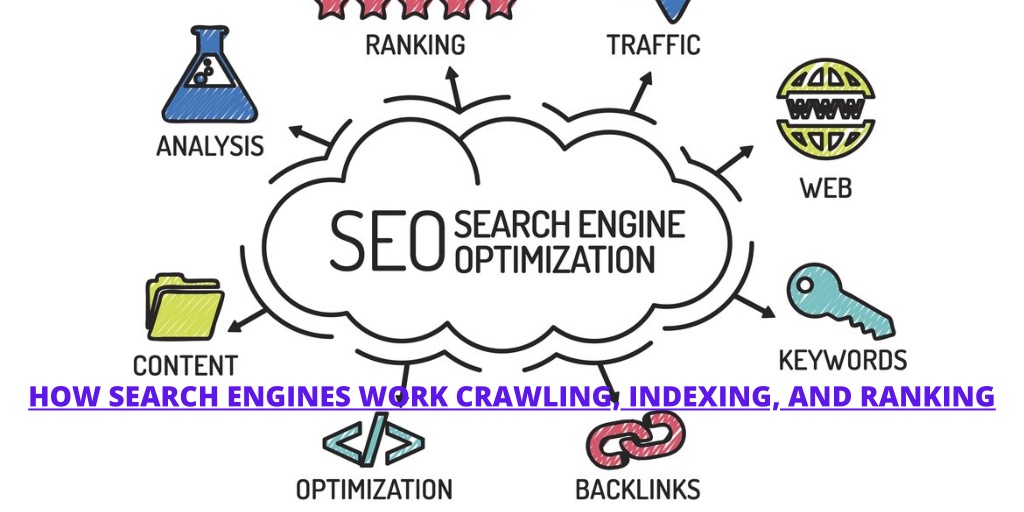 Ppt - How Search Engines Work Crawling, Indexing, And Ranking 