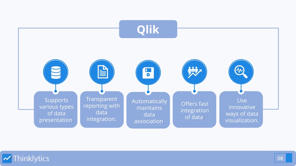 PPT - Top 10 Business Intelligence And Data Visualization Tools In 2021 ...