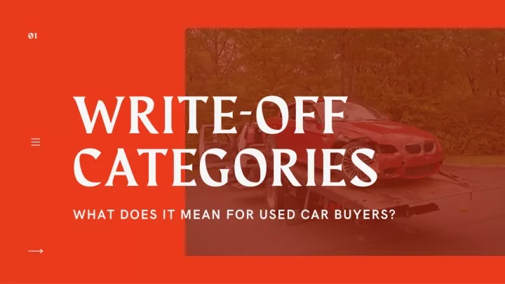 ppt-importance-of-write-off-check-for-car-buyers-powerpoint