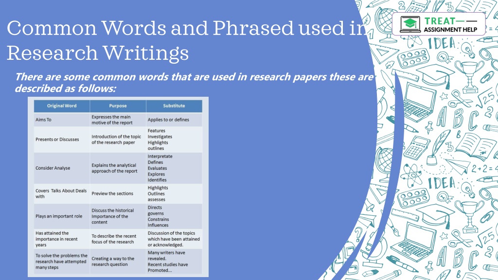 phrases used in research writing