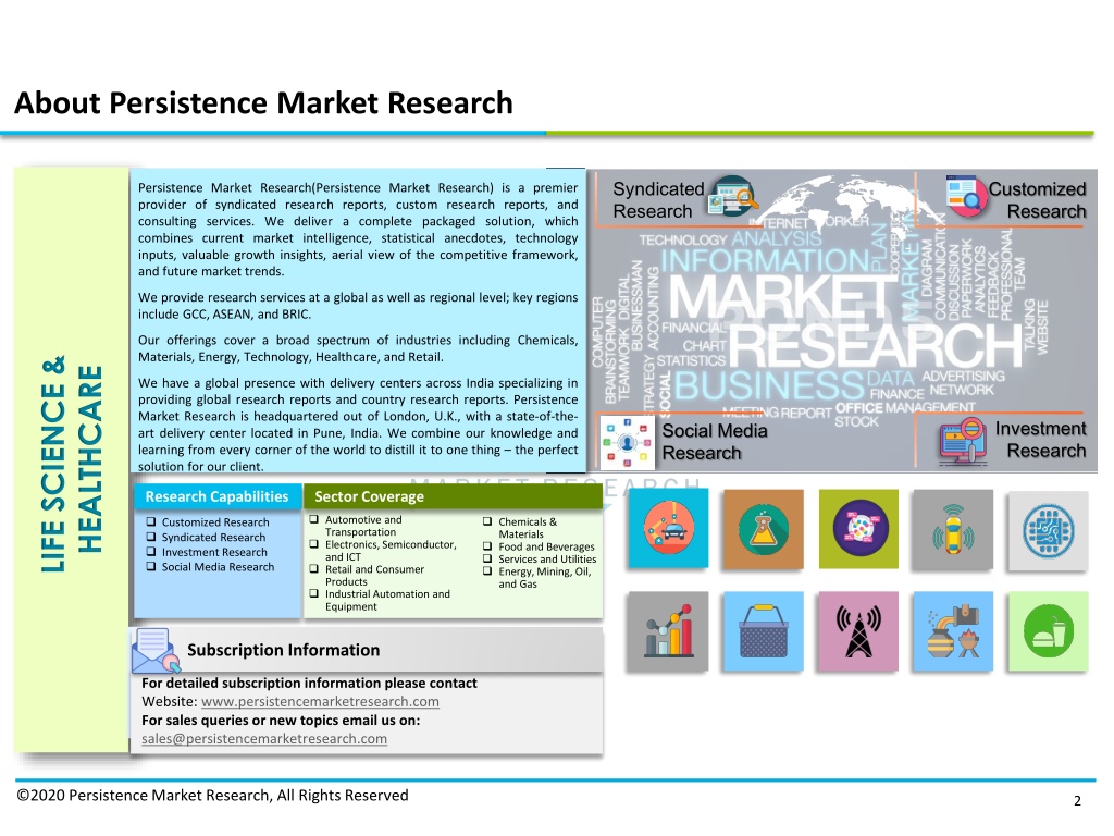 PPT - Active Pharmaceutical Ingredient Market PowerPoint Presentation ...