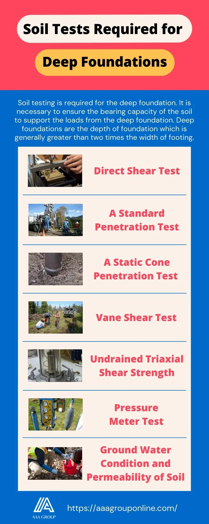 PPT - Deep Foundations Soil Tests - AAA Group PowerPoint Presentation ...