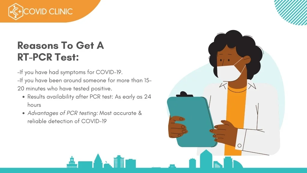 PPT - COVID-19 RT-PCR Testing in San Diego CA - Covid Clinic PowerPoint ...