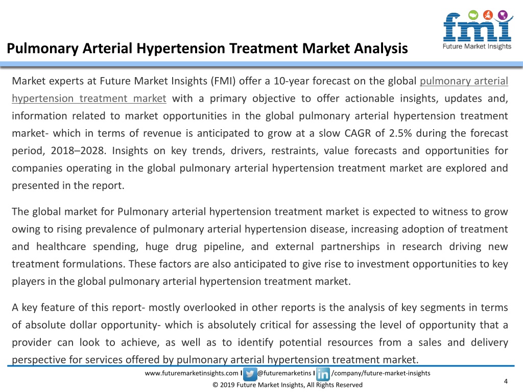 Ppt Pulmonary Arterial Hypertension Treatment Market Share And Insights Powerpoint