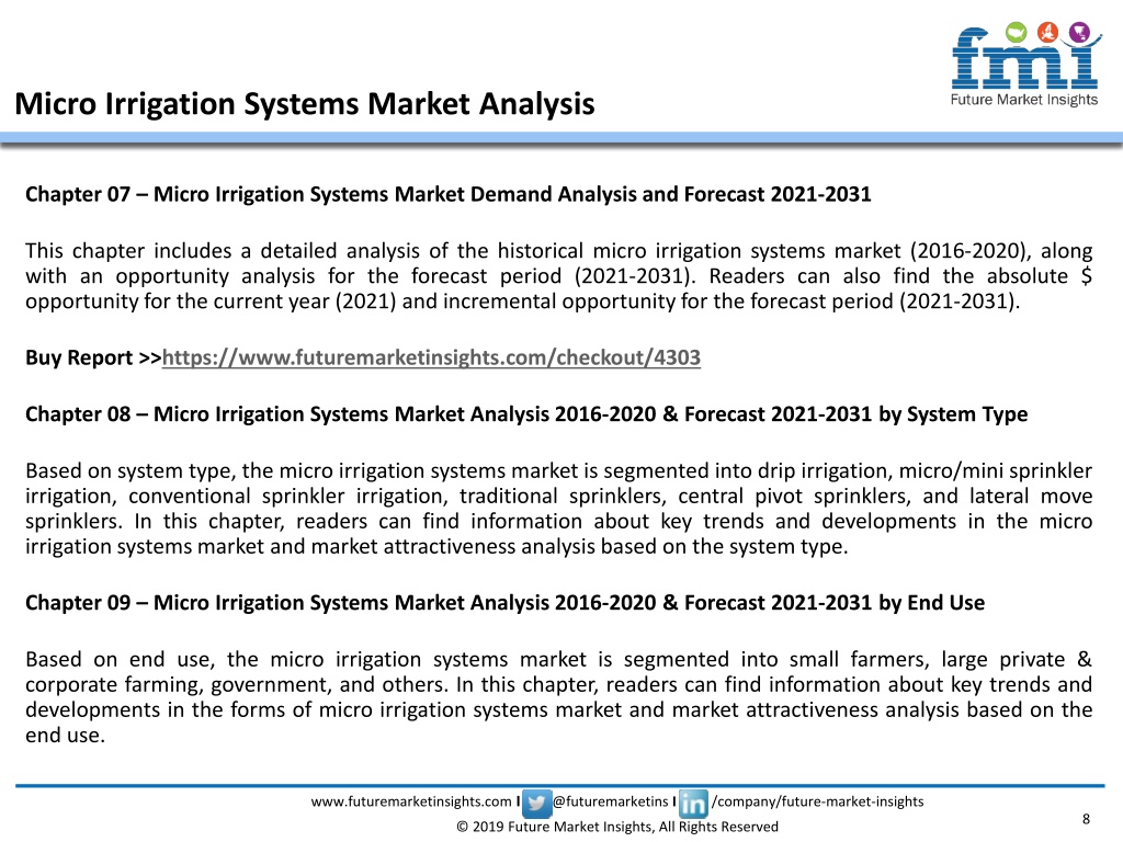 PPT - Micro Irrigation Systems Market PowerPoint Presentation, Free ...