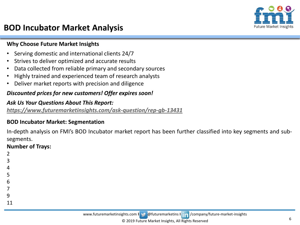 PPT - BOD Incubator Market PowerPoint Presentation, free download - ID ...