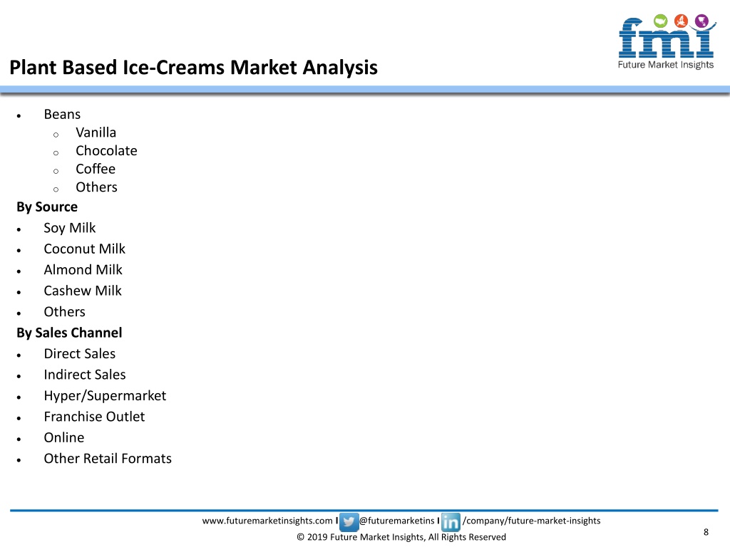 Ppt Plant Based Ice Creams Market Powerpoint Presentation Free Download Id10758755 7398