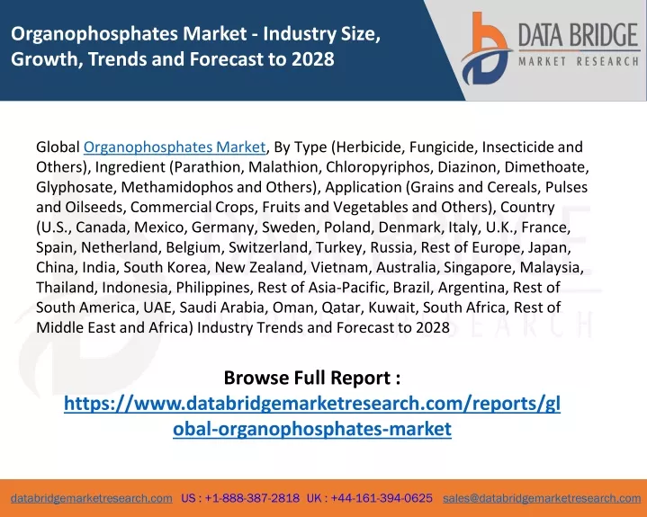 PPT - Organophosphates Market Report 2021 Market Size By Key Players ...