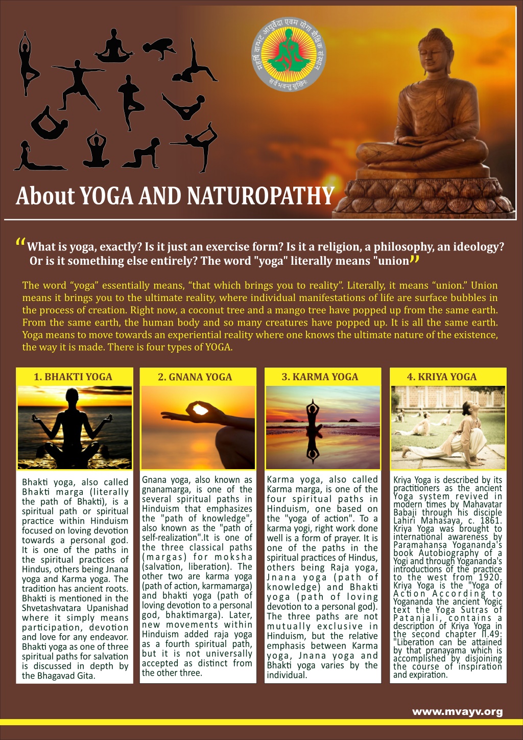 phd in yoga and naturopathy