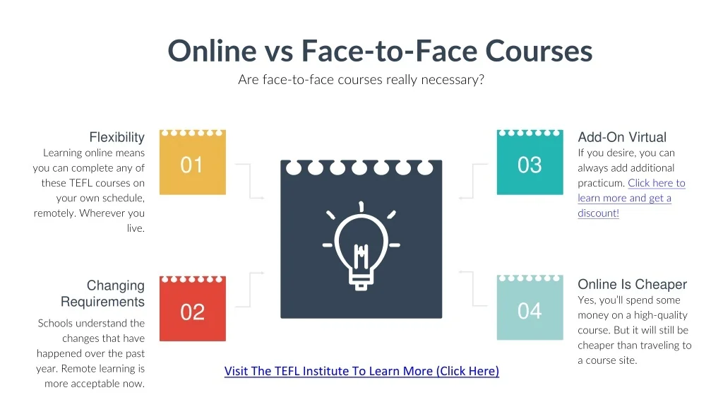 PPT - How To Choose A Great Online TEFL Course For Teaching English ...