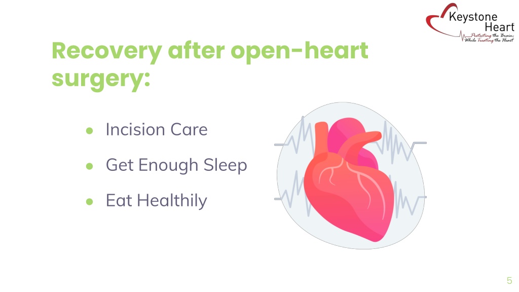 PPT - Everything You Need To Know About Open-Heart Surgery PowerPoint ...