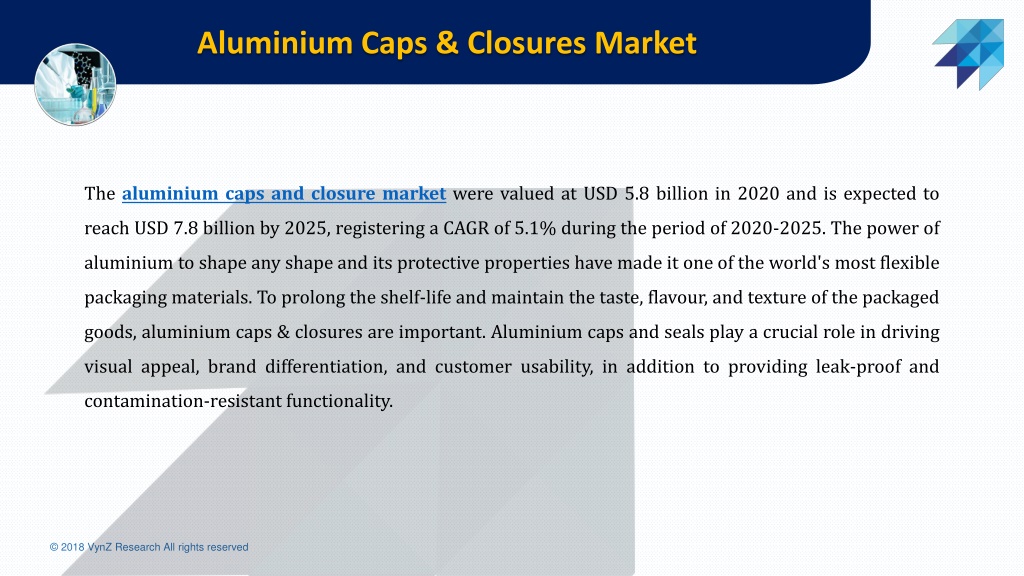 PPT Global Aluminium Caps & Closures Market Analysis and Forecast