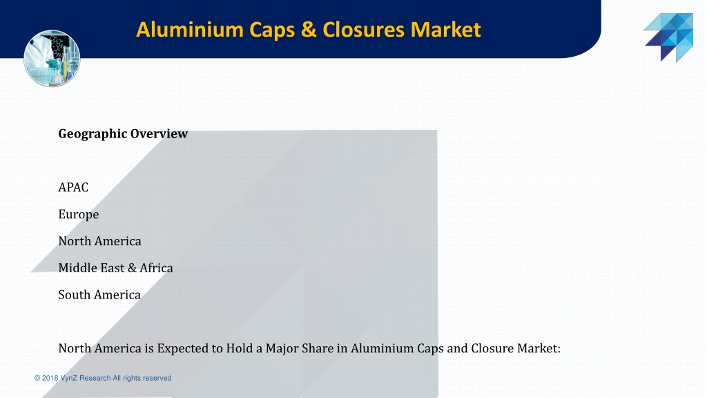 PPT Global Aluminium Caps & Closures Market Analysis and Forecast