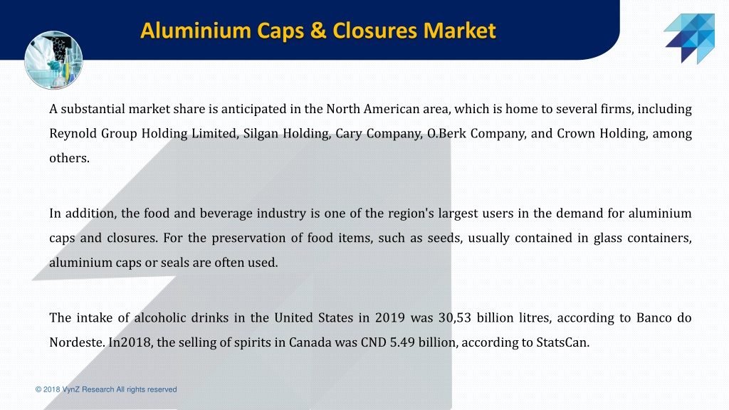 PPT Global Aluminium Caps & Closures Market Analysis and Forecast