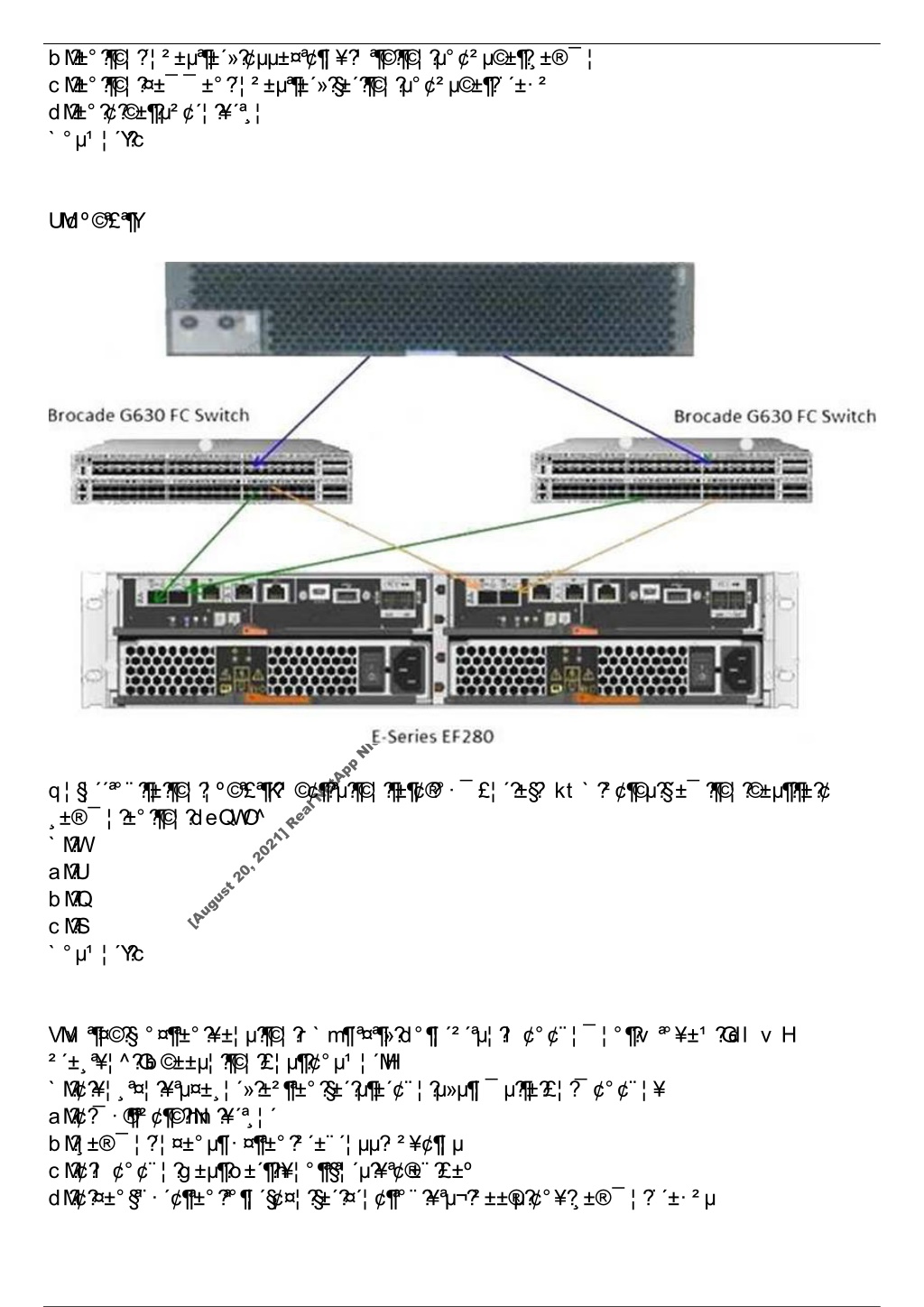 Reliable NS0-516 Braindumps Questions