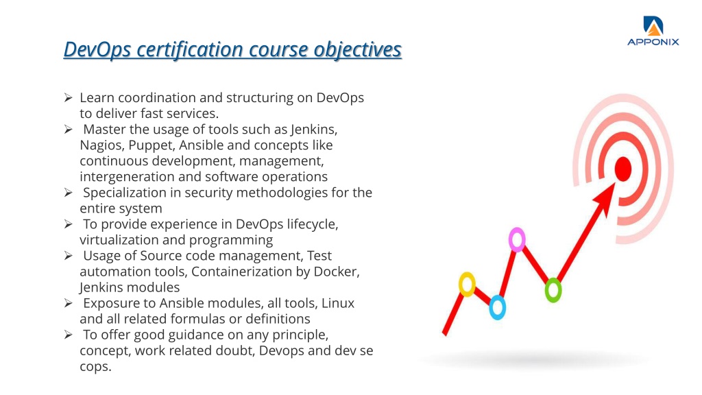 PPT - Devops Certification PowerPoint Presentation, Free Download - ID ...