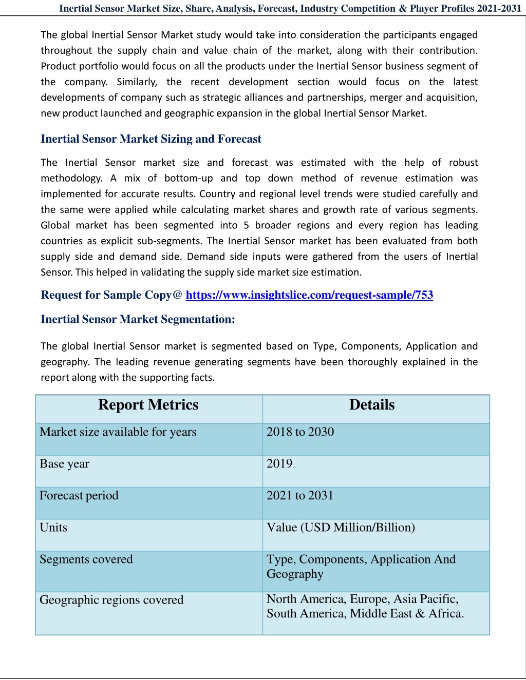 Ppt Inertial Sensor Market Share Trends Analysis And Forecasts