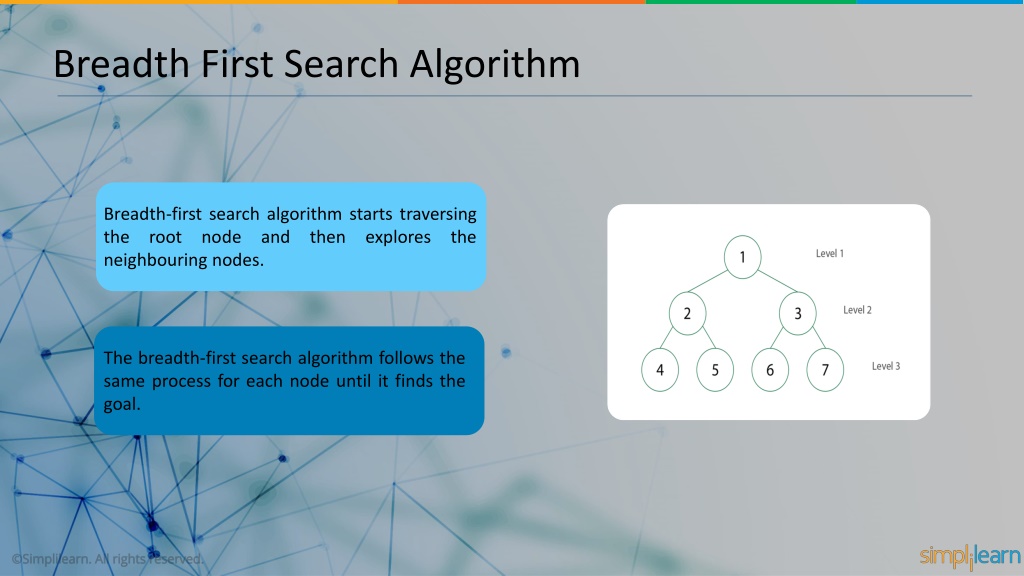 PPT - BFS Algorithm | Breadth First Search Algorithm Tutorial | Data ...