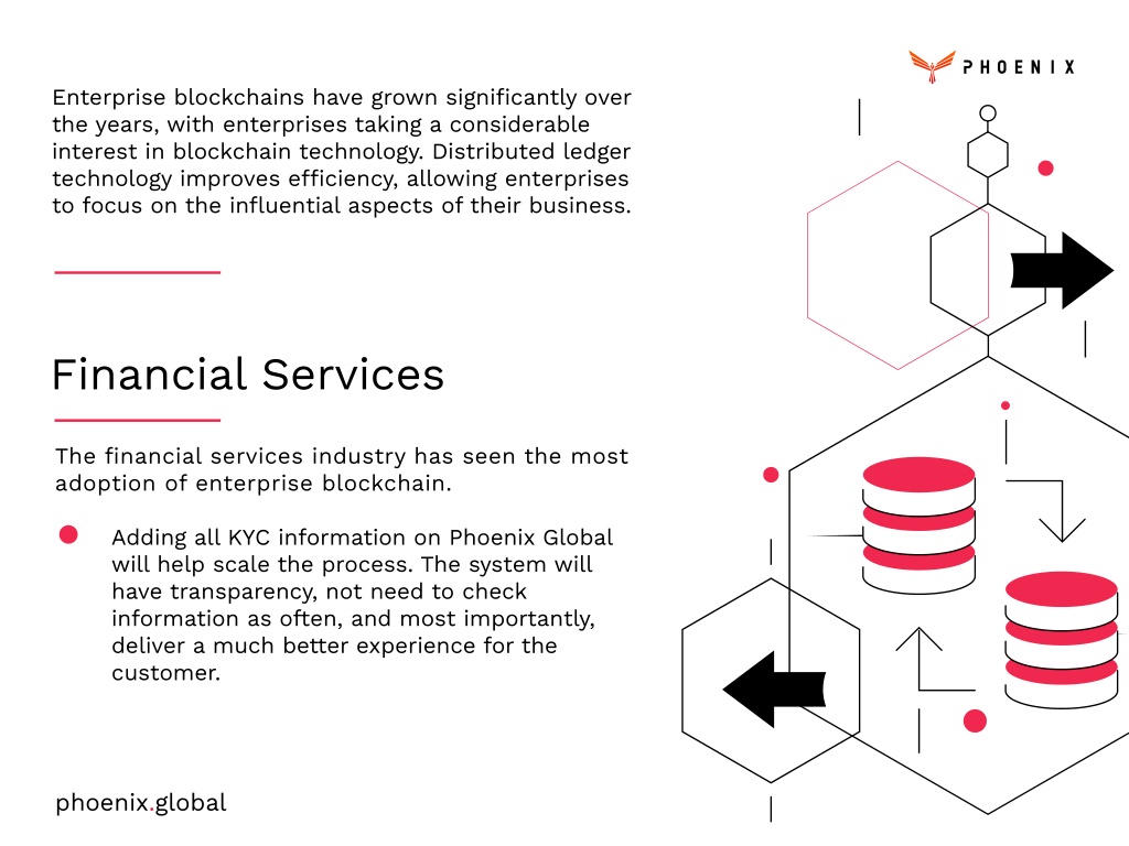 eventbrite blockchain phoenix