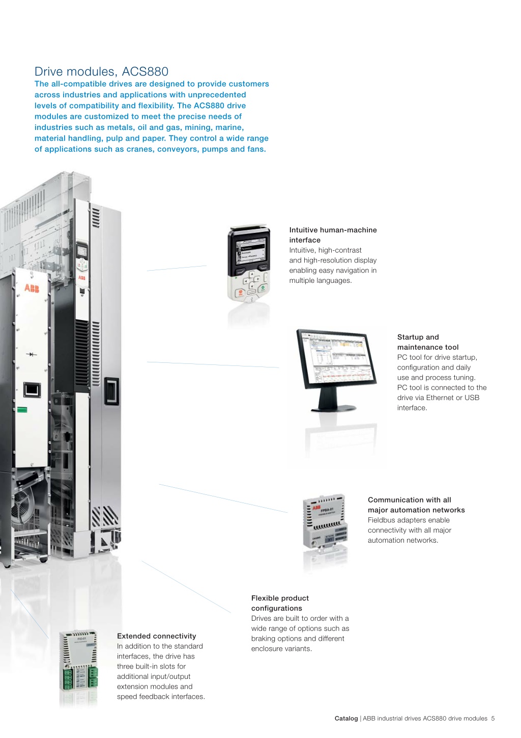 PPT - ABB Industrial Drives ACS880, Drive Modules 0.55 To 3200 Kw ...