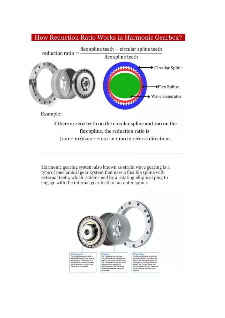 how reduction ratio works in harmonic gearbox n.