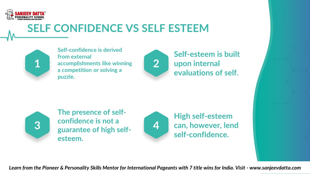 PPT Self Confidence Vs Self Esteem PowerPoint Presentation Free 