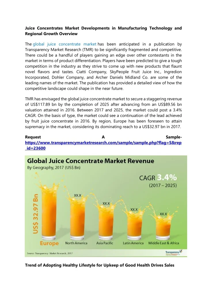 PPT Juice Concentrates Market Developments in Manufacturing