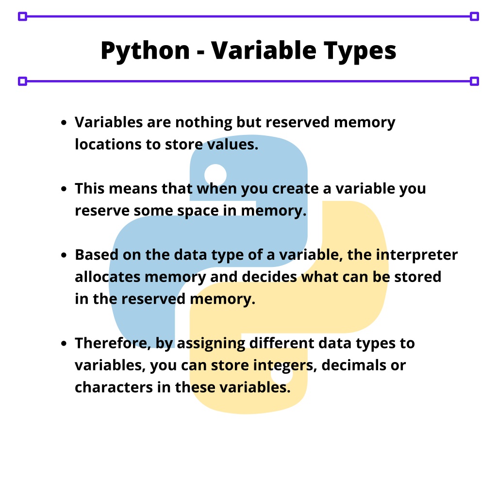 Ppt Python Variable Types Powerpoint Presentation Free Download Id