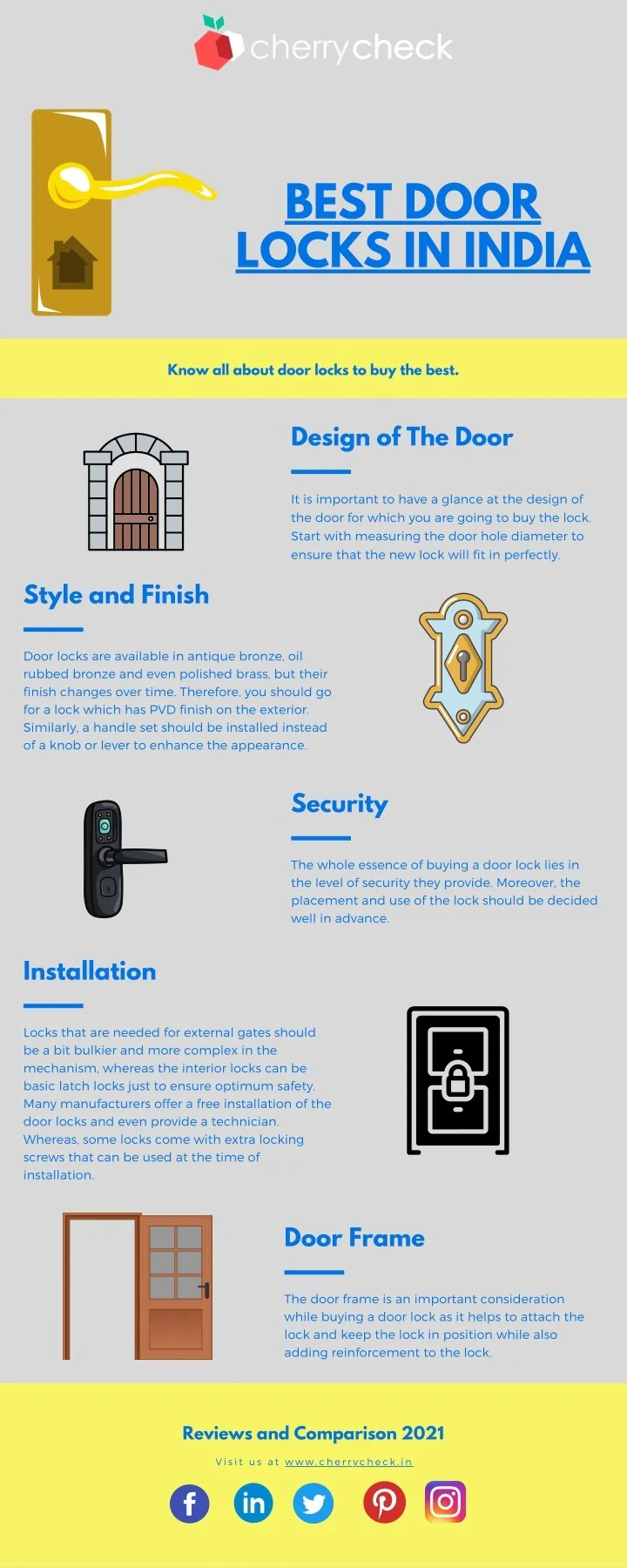PPT Best Door Locks in India PowerPoint Presentation, free download