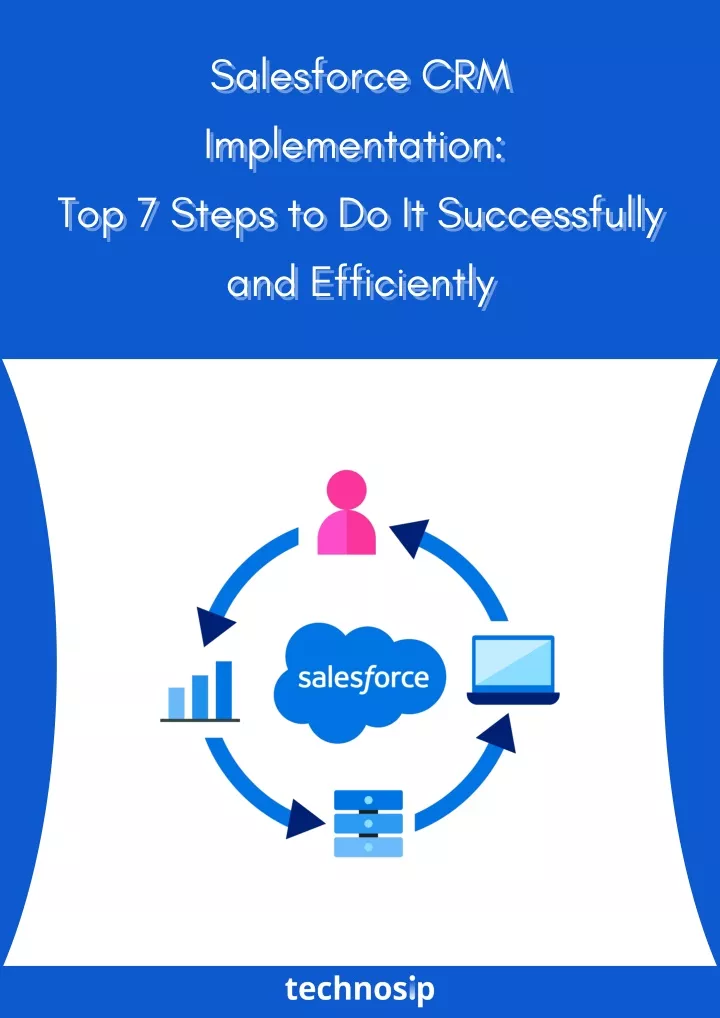 PPT - Salesforce CRM Implementation Top 7 Steps to Do It Successfully ...