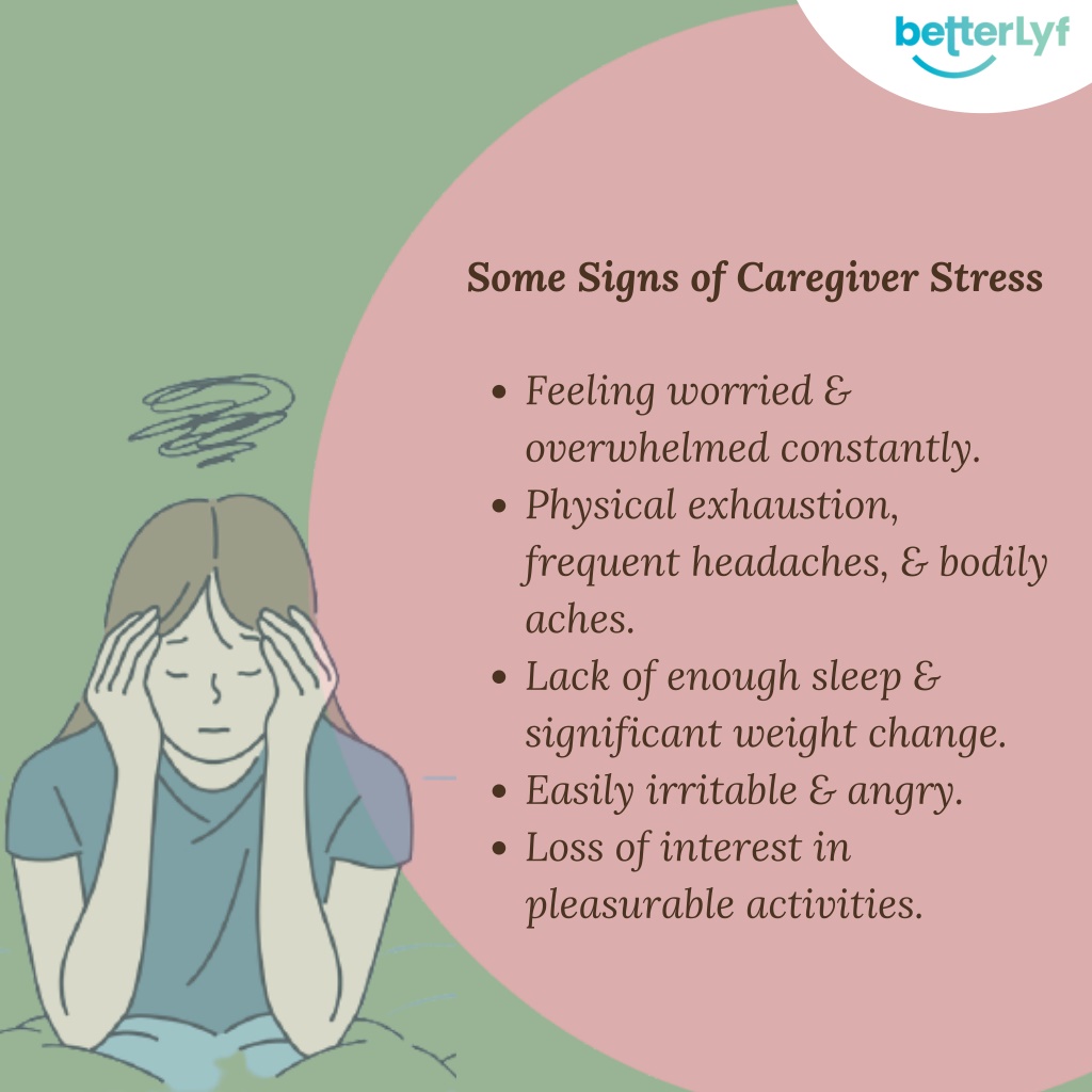 PPT - What Is Caregiver Stress PowerPoint Presentation, Free Download ...