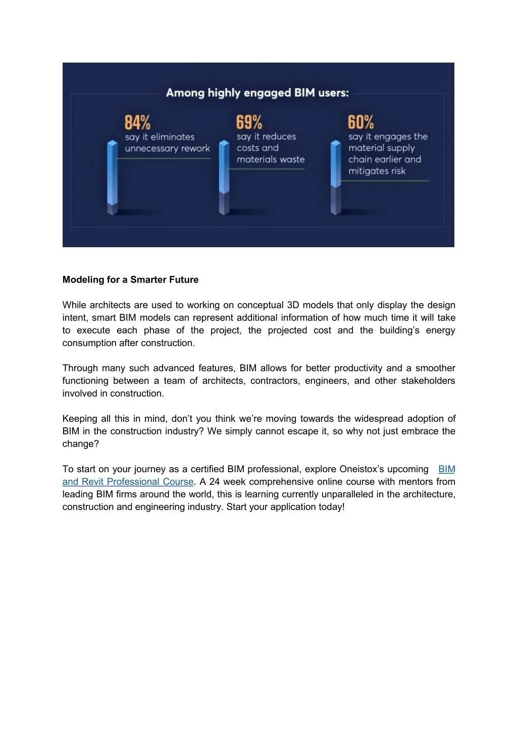 PPT - BIM Global Growth Rate - What Is The Scope of BIM In The Future ...