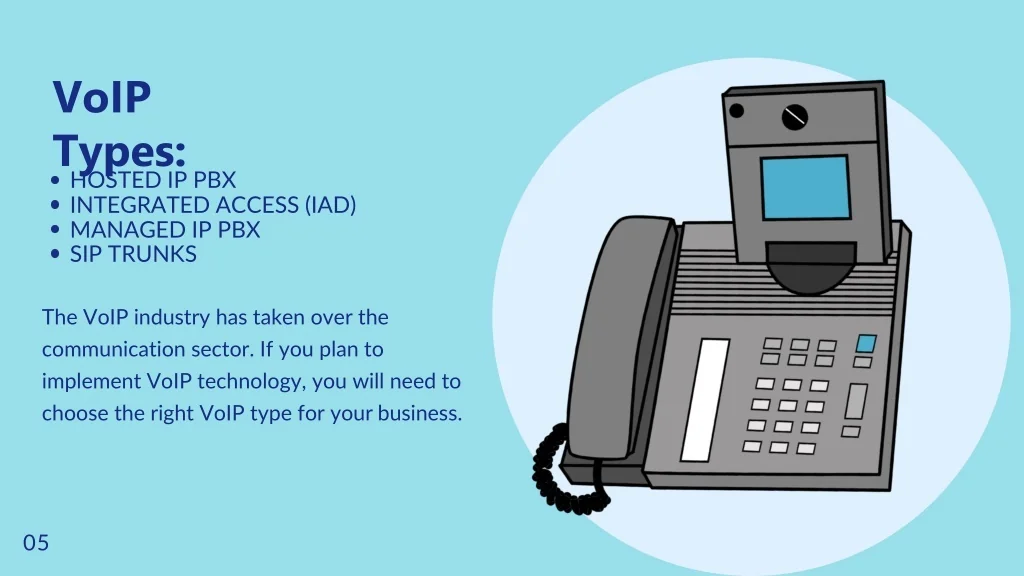 PPT - A Complete Guide to Voice Over Internet Protocol PowerPoint ...