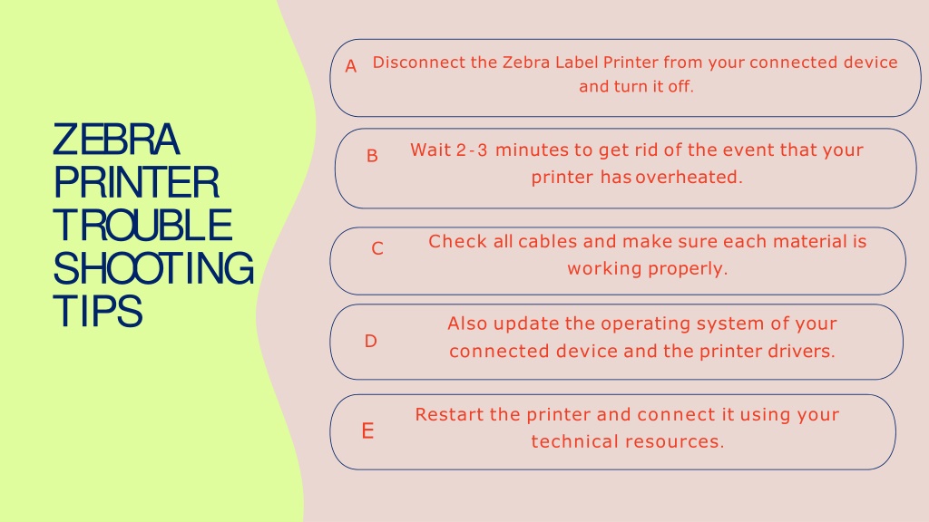 ppt-zebra-printer-troubleshooting-guide-powerpoint-presentation-free-download-id-10827171