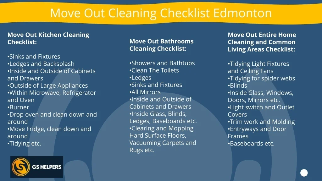 PPT Move in Out Cleaning Services Edmonton PowerPoint Presentation