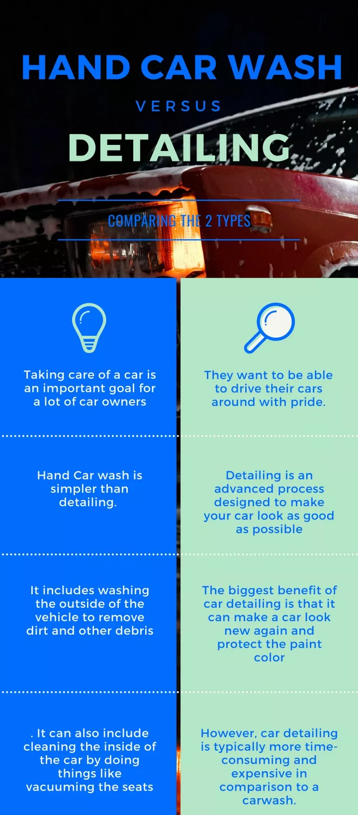 Hand car wash vs detailing
