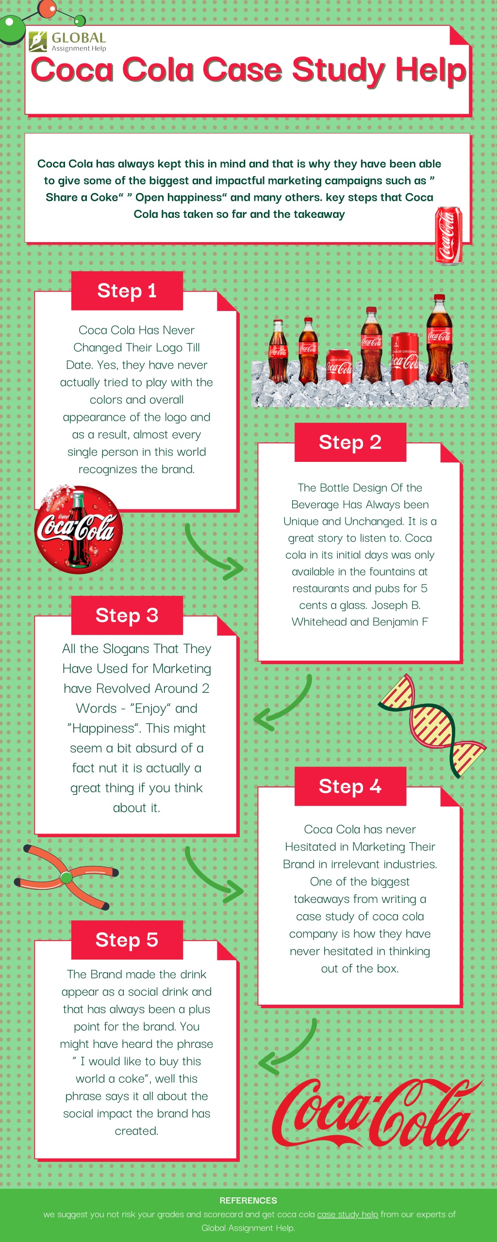 mis case study on coca cola