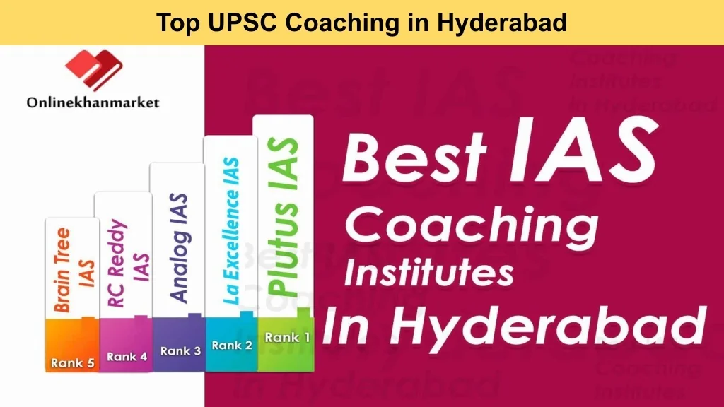 PPT - Top UPSC Coaching in Hyderabad PowerPoint Presentation, free ...