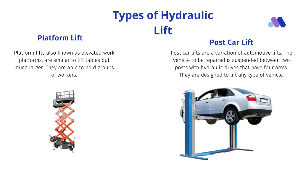 PPT - Hydraulic Lift Manufacturers In Chennai - Third Leg Mobility Aids ...