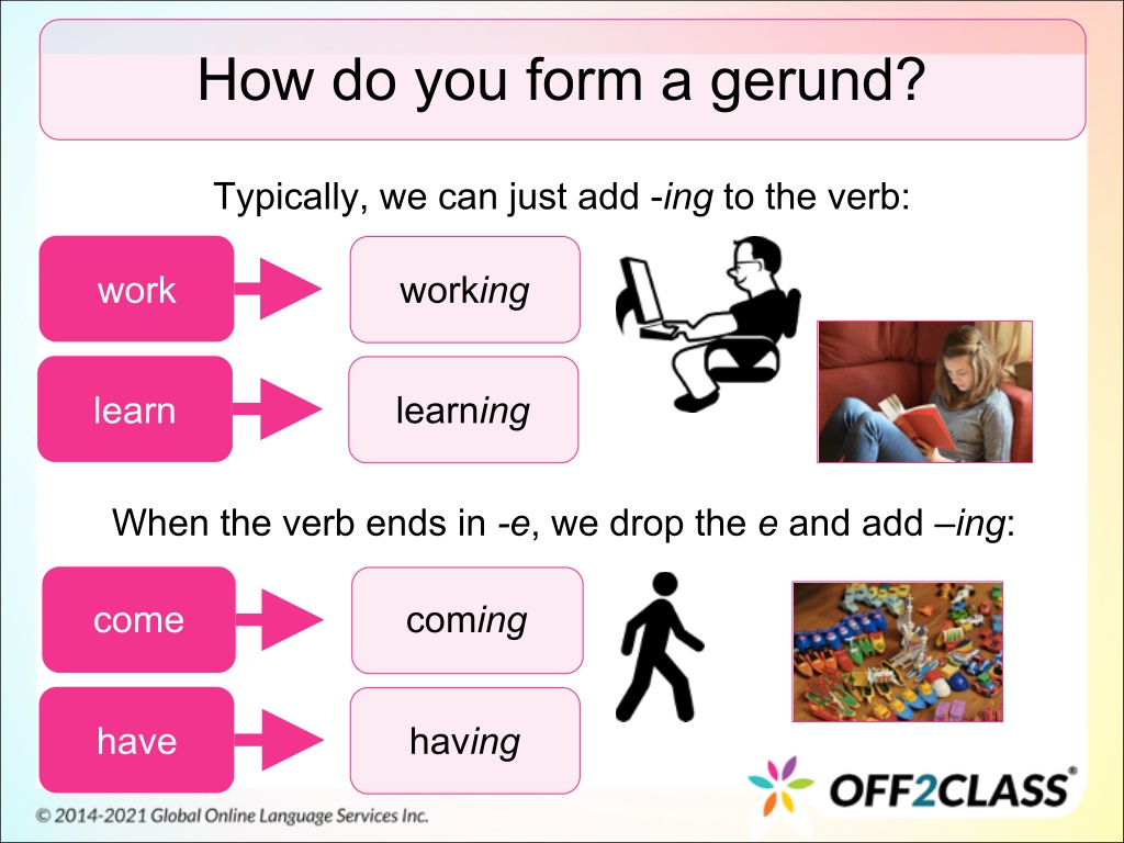 PPT Teaching Gerunds An Introducing ESL Lesson Plan PowerPoint