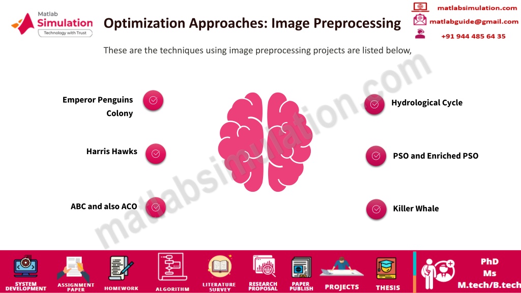 latest research topics in image processing 2023