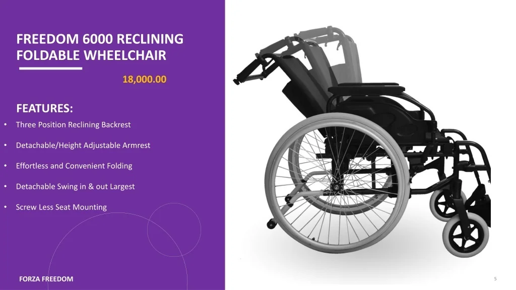 PPT BEST ELECTRIC WHEELCHAIR DEALERS IN DELHI PowerPoint Presentation