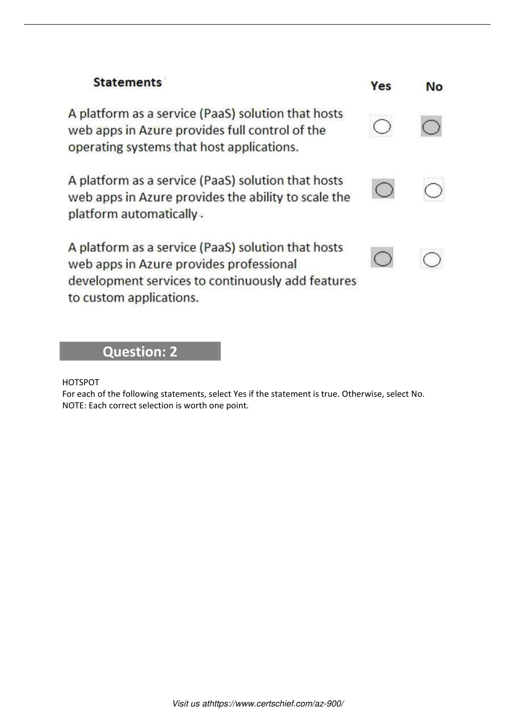 Valid AZ-900 Test Pdf