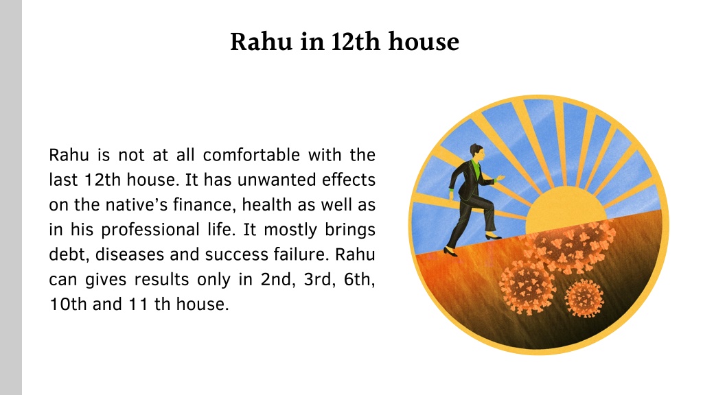 what does rahu in 12th house mean
