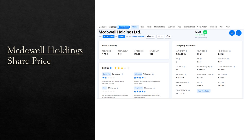 ppt-mcdowell-share-price-powerpoint-presentation-free-download-id
