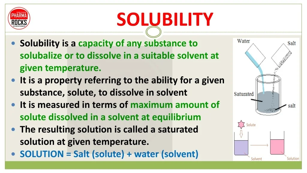 Solupility PPT - SOLUBILITY, PART-2, SOLUBILITY EXPRESSIONS, MOLARITY, NORMALITY ...