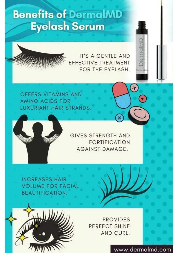PPT Benefits of DermalMD Eyelash Growth Serum PowerPoint Presentation ID10877607