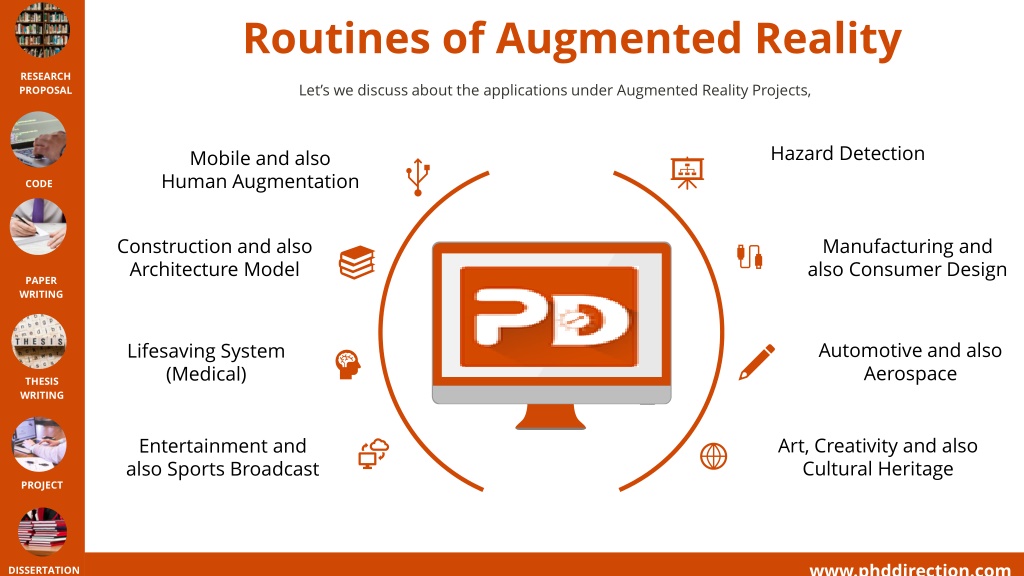 thesis topics for augmented reality