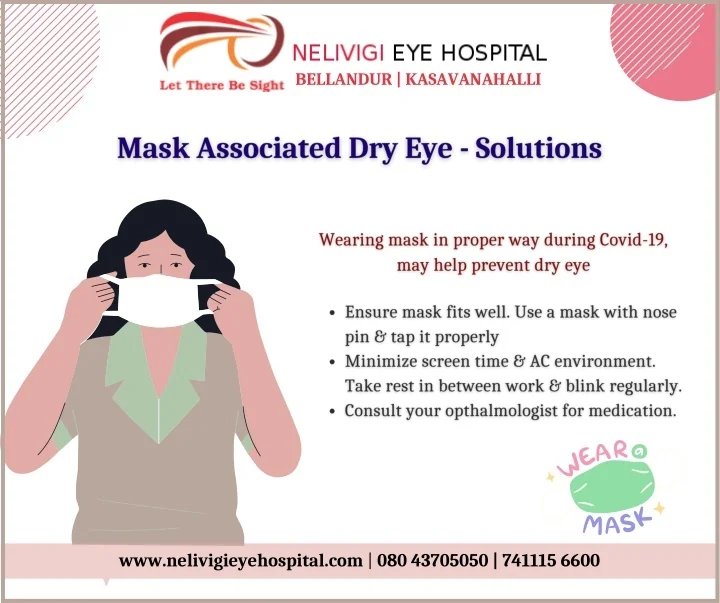 PPT Mask Associated Dry Eye Solutions Eye Hospitals in Bangalore Nelivigi Eye PowerPoint